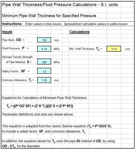 measure thickness of pipe|pipe thickness calculator excel.